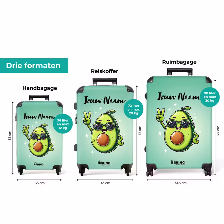 Koffer met naam - Appie avocado — 8