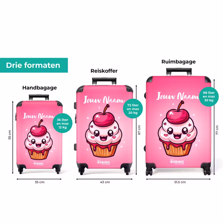 Koffer met naam - Carrie cupcake — 8