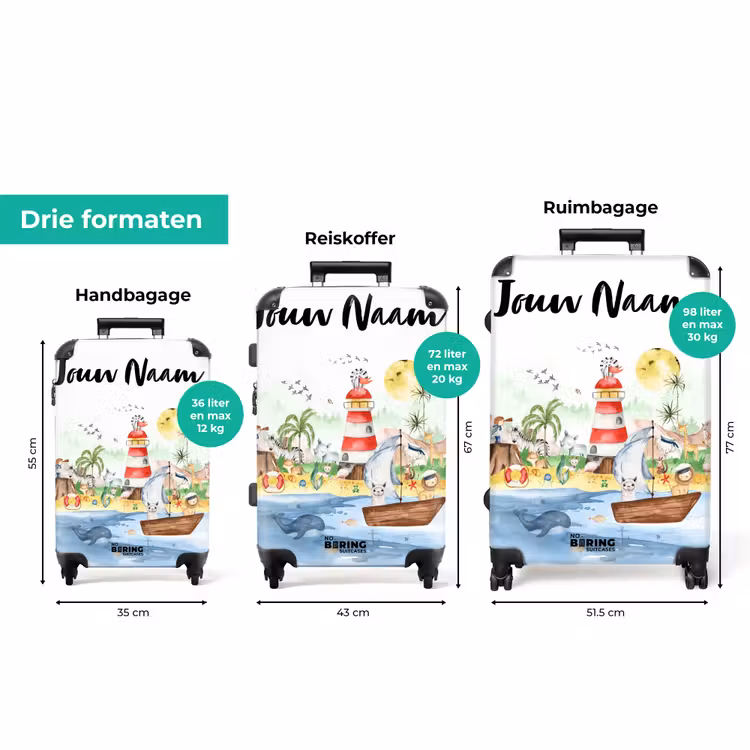 Koffer met naam - Eilandplezier — 8