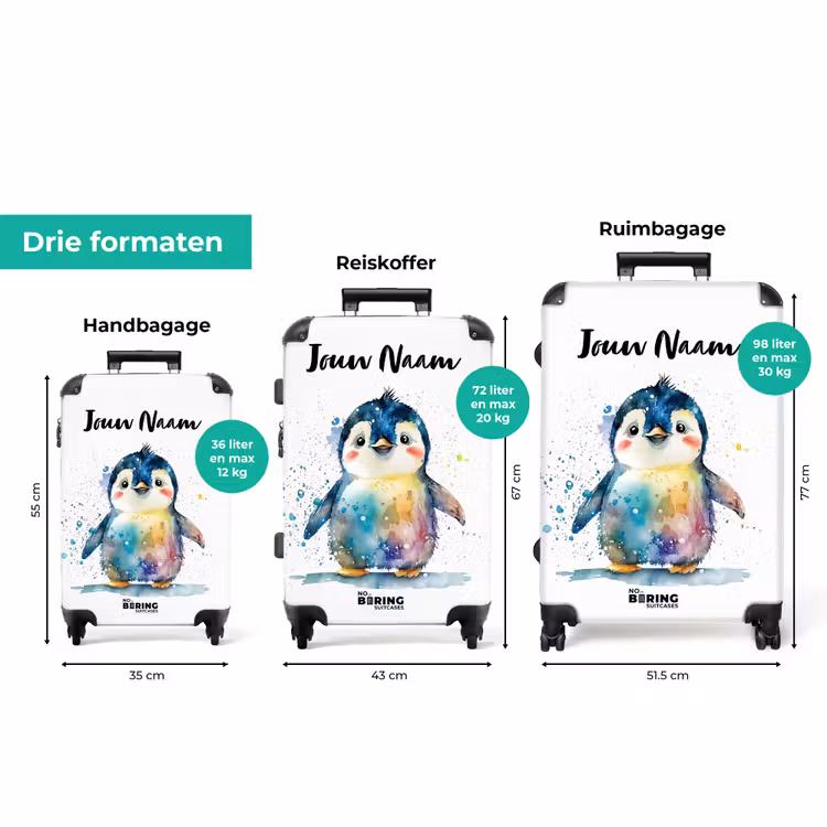 Koffer met naam - Picasso pinguïn — 8