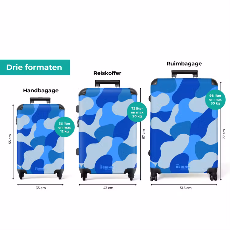 Koffer - Camouflage - Blauw - Patroon — 8