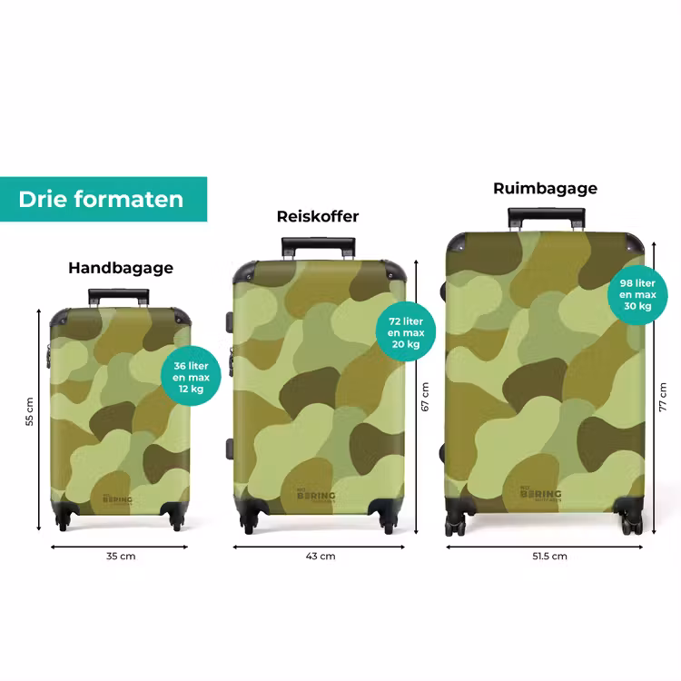 Koffer - Camouflage - Groen - Patroon — 8