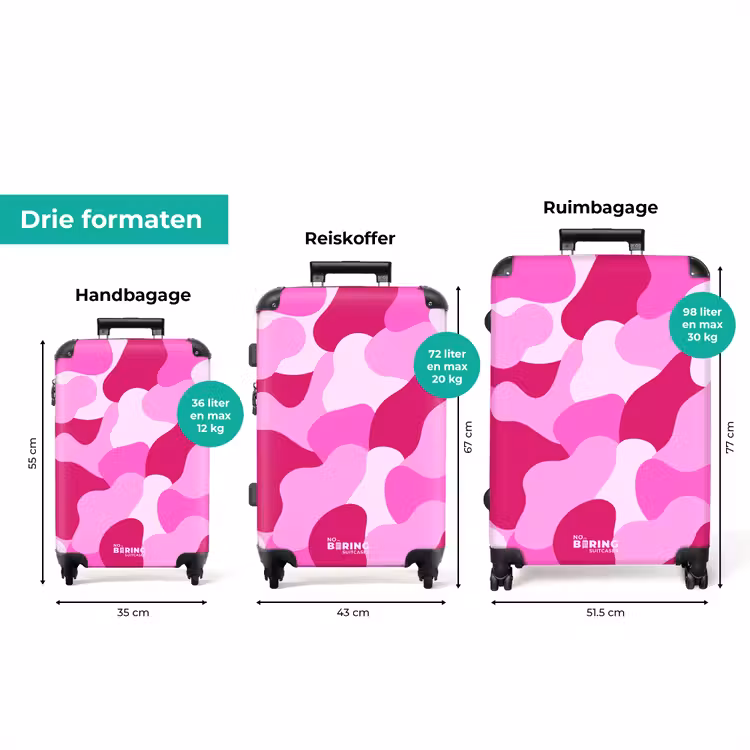Koffer - Camouflage - Roze - Patroon — 8