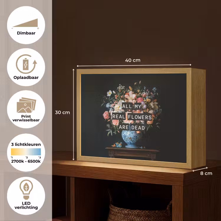 Lightbox - Wandlamp - Bloemen - Art - Pastel - Quotes — 10