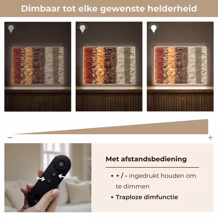 Lightbox - Wandlamp - Banen - Verticaal - Kruiden - Variatie — 9