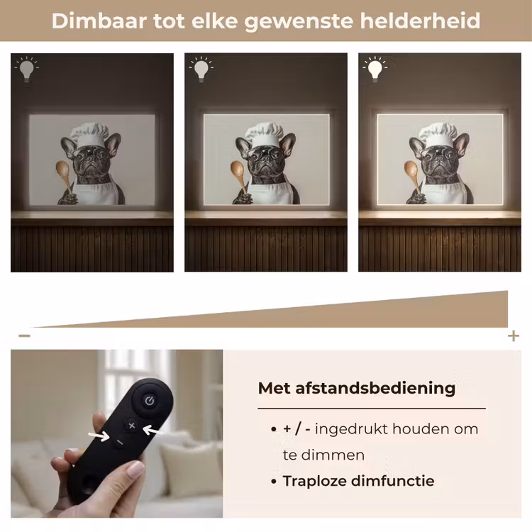 Lightbox - Wandlamp - Bril - Hond - Kok — 9