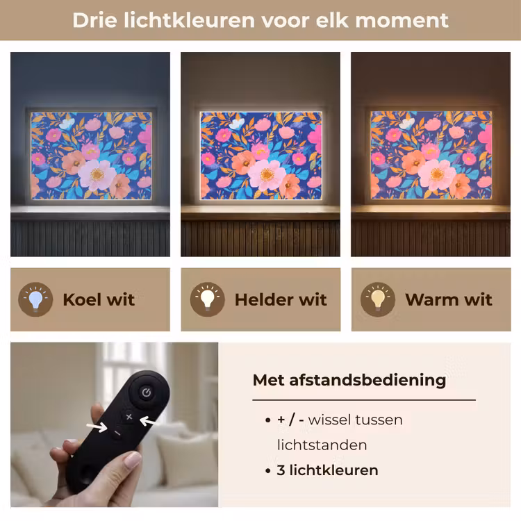 Lightbox - Wandlamp - Bloemen - Blauw - Roze — 8