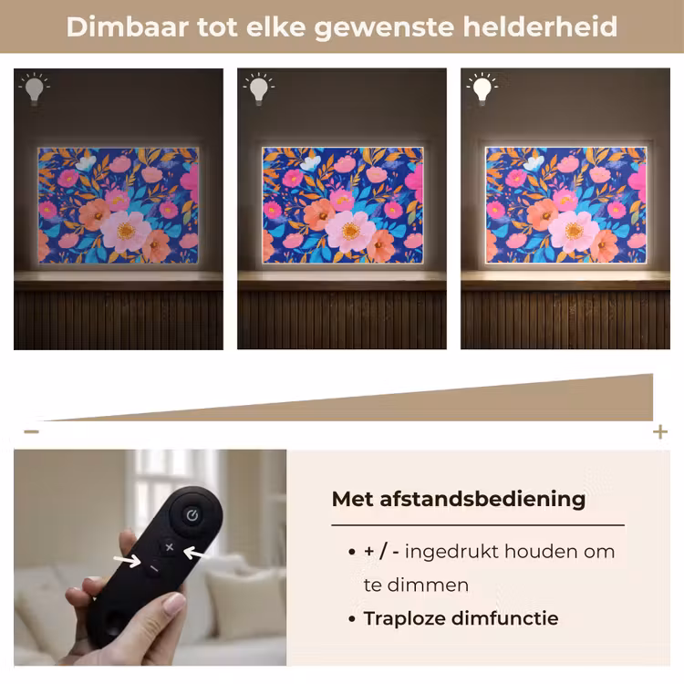 Lightbox - Wandlamp - Bloemen - Blauw - Roze — 9
