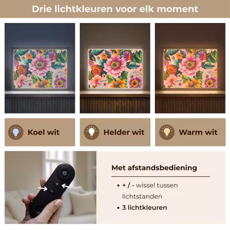 Lightbox - Wandlamp - Bloemen - Kleurrijk - Roze — 8