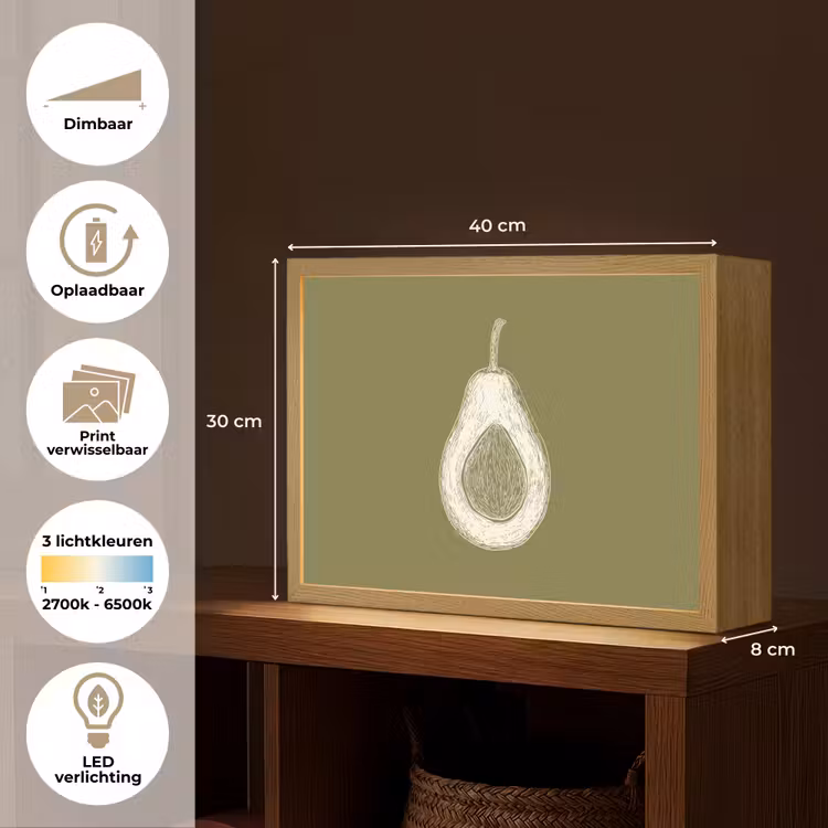 Lightbox - Wandlamp - Avocado - Minimalistisch - Illustratie - Groen — 10