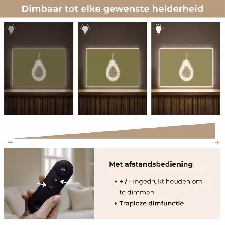 Lightbox - Wandlamp - Avocado - Minimalistisch - Illustratie - Groen — 9
