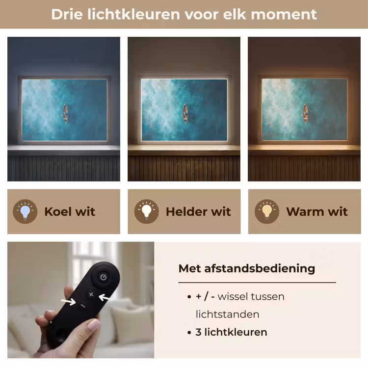 Lightbox - Wandlamp - Bootje - Water - Blauw — 8