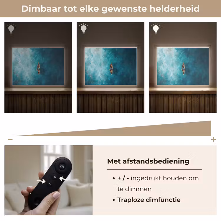 Lightbox - Wandlamp - Bootje - Water - Blauw — 9