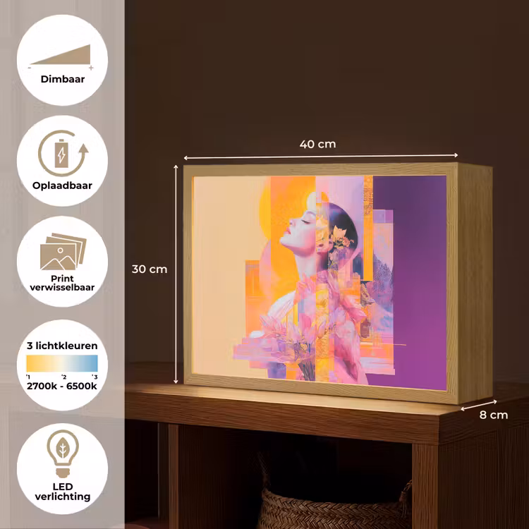 Lightbox - Wandlamp - Abstract - Portret - Vrouw - Kleurrijk — 10