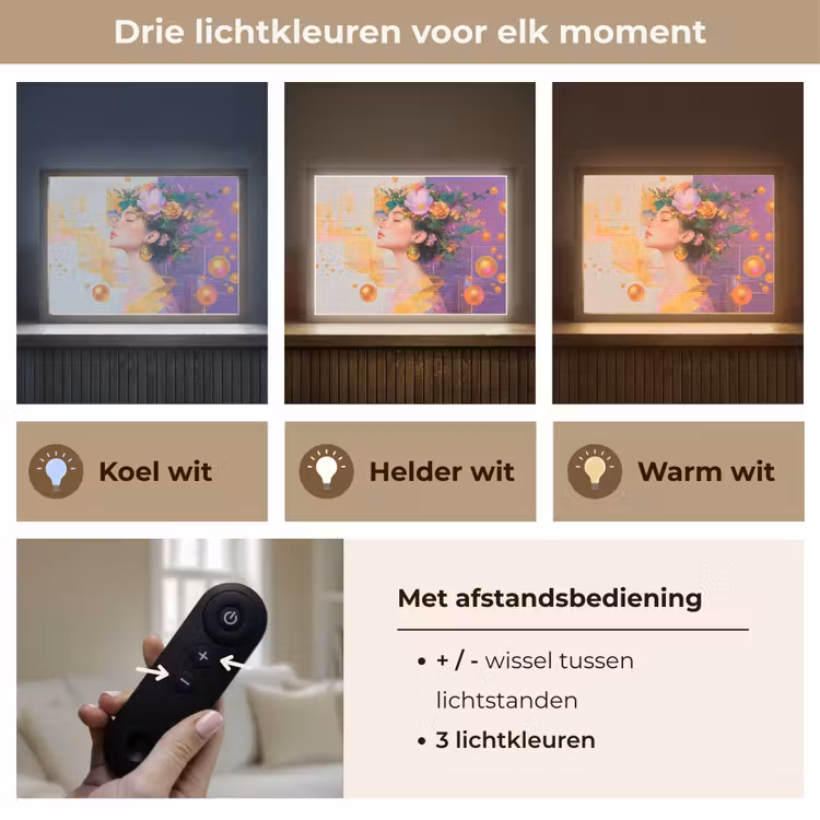 Lightbox - Wandlamp - Abstract - Vrouw - Bloemenkroon - Goud — 8
