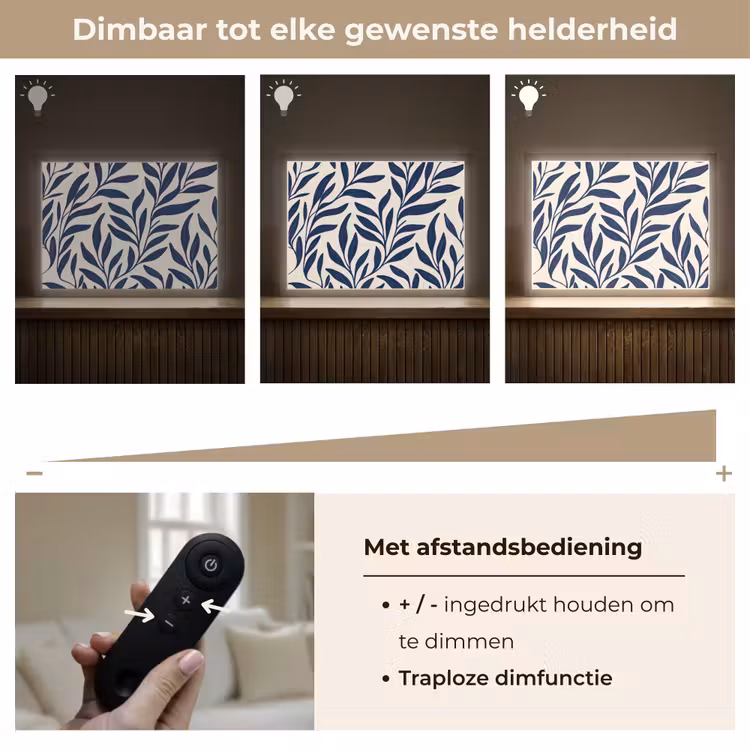 Lightbox - Wandlamp - Bladeren - Klimop - Donkerblauw — 9