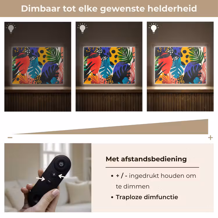 Lightbox - Wandlamp - Bladeren - Vormen - Abstract - Kleurrijk — 9