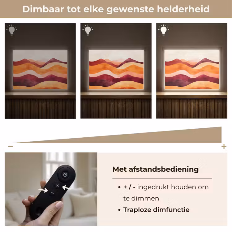 Lightbox - Wandlamp - Abstract - Landschap - Golven — 9