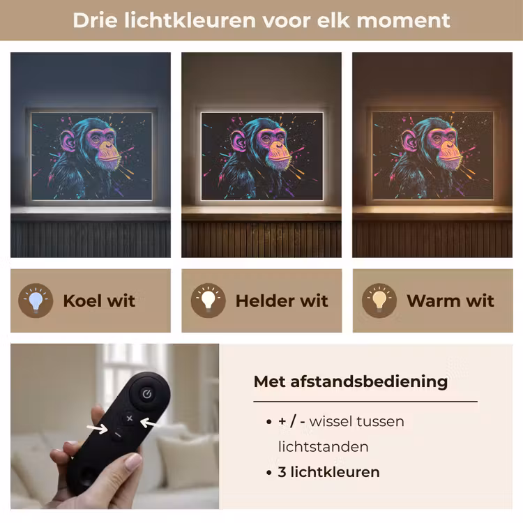 Lightbox - Wandlamp - Aap - Verf - Neon - Kleur — 8