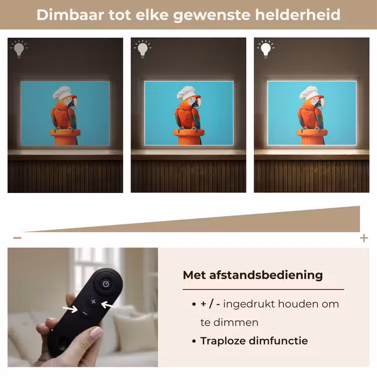 Lightbox - Wandlamp - Ara - Koksmuts - Sokkel - Grappig — 9