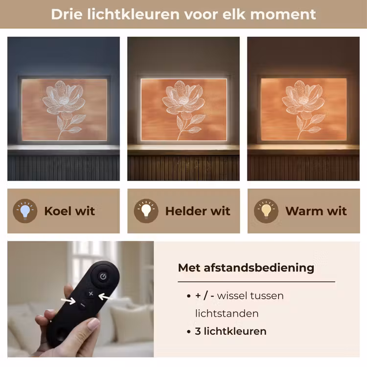 Lightbox - Wandlamp - Bloem - Minimalistisch - Wit — 8