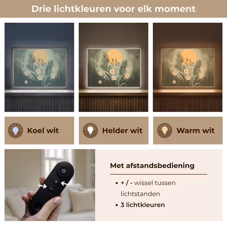 Lightbox - Wandlamp - Bloemen - Bladeren - Zon - Groen — 8