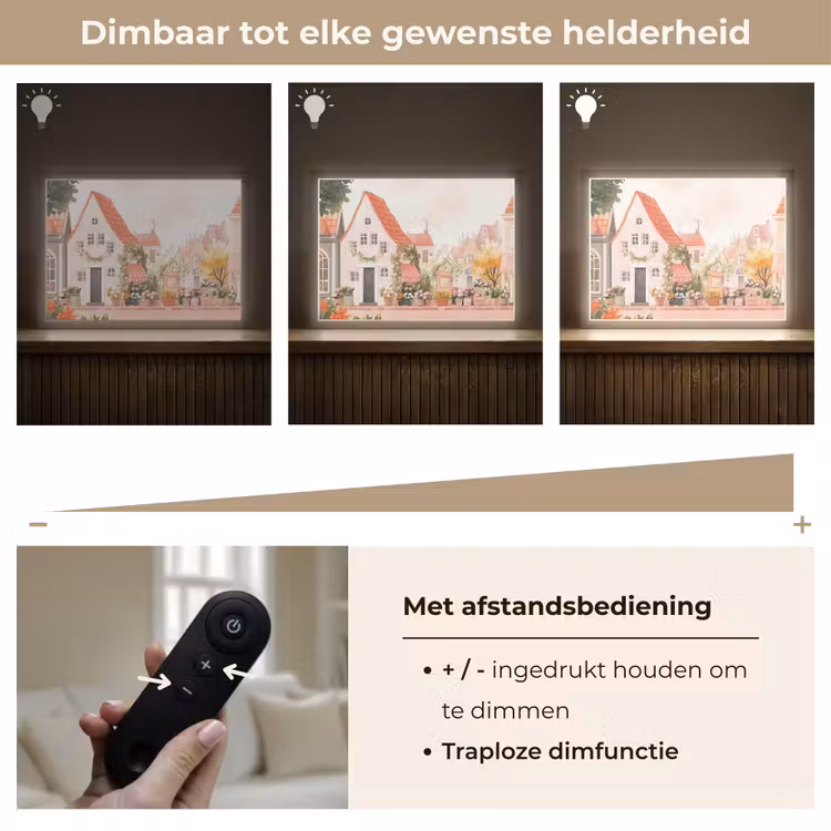 Lightbox - Wandlamp - Bloemen - Huizen - Dorp — 9