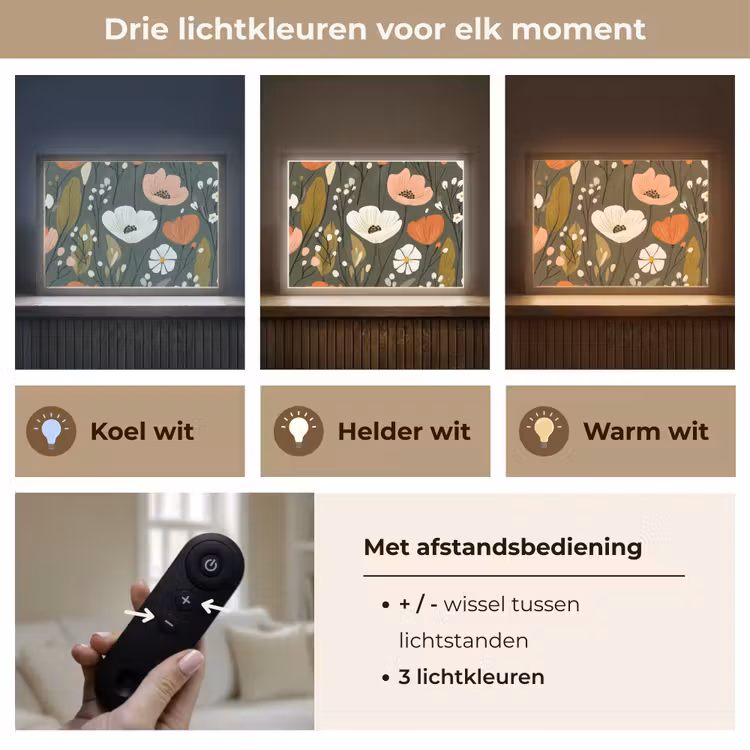 Lightbox - Wandlamp - Bloemen - Illustratie - Groen — 8