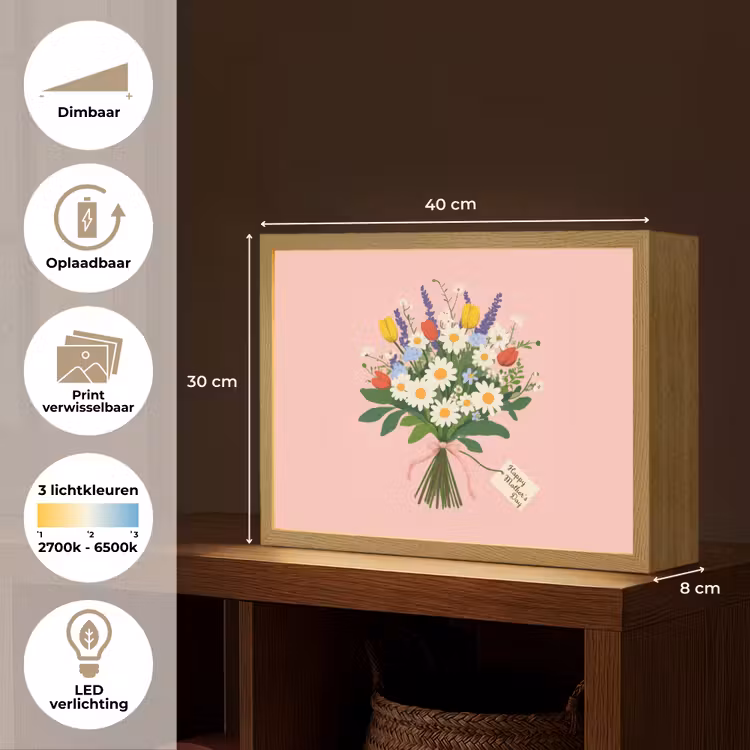 Lightbox - Wandlamp - Bloemen - Lint - Kaartje — 10