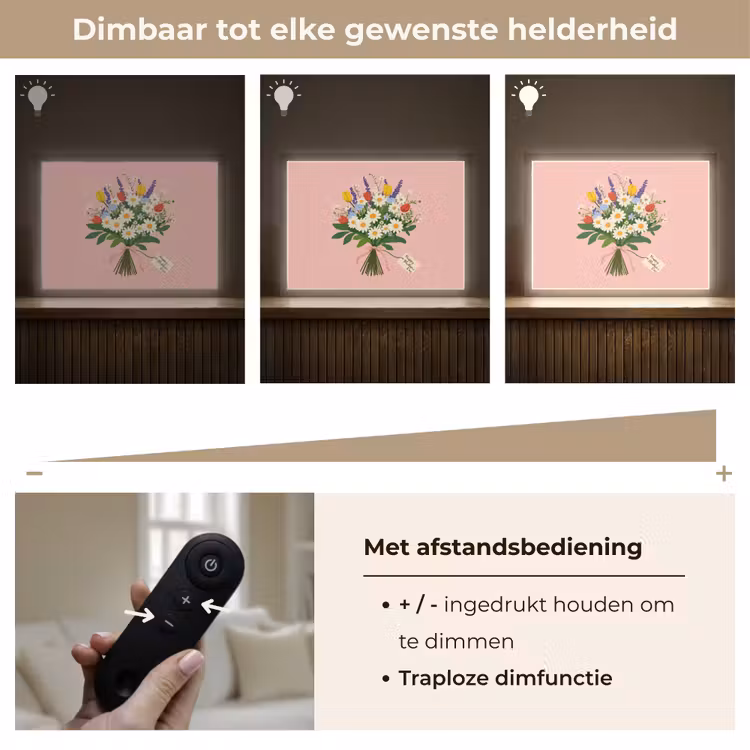 Lightbox - Wandlamp - Bloemen - Lint - Kaartje — 9