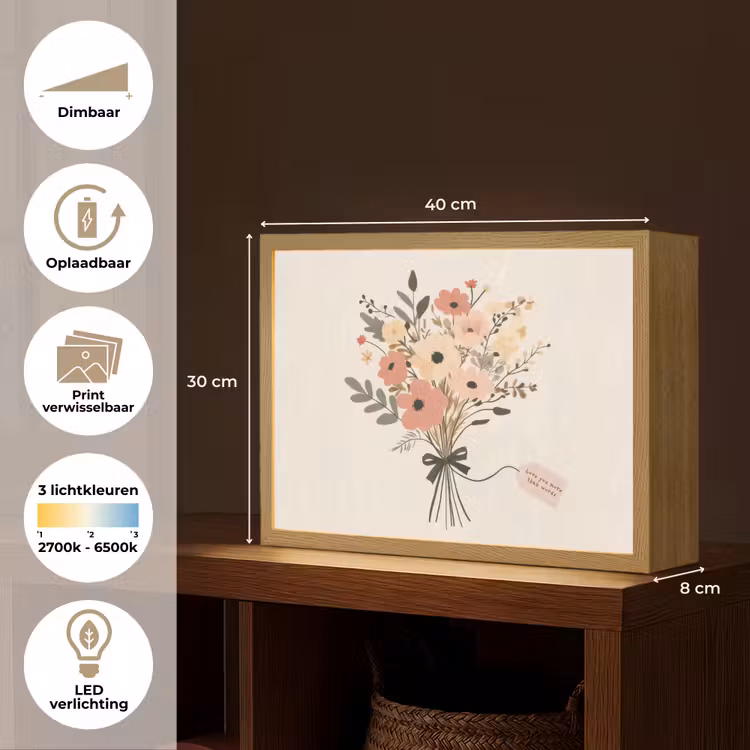 Lightbox - Wandlamp - Bloemen - Quote - Beige - Lint — 10