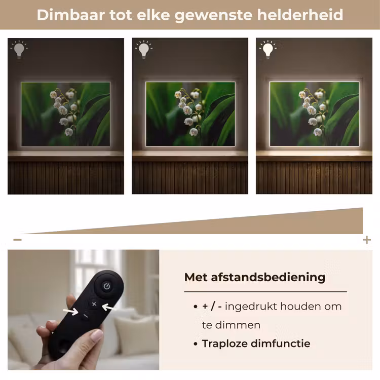 Lightbox - Wandlamp - Bloemen - Wit - Bladeren - Lelietjes — 9