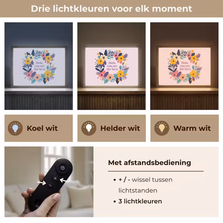 Lightbox - Wandlamp - Bloemenkrans - Kleurrijk - Moeder — 8