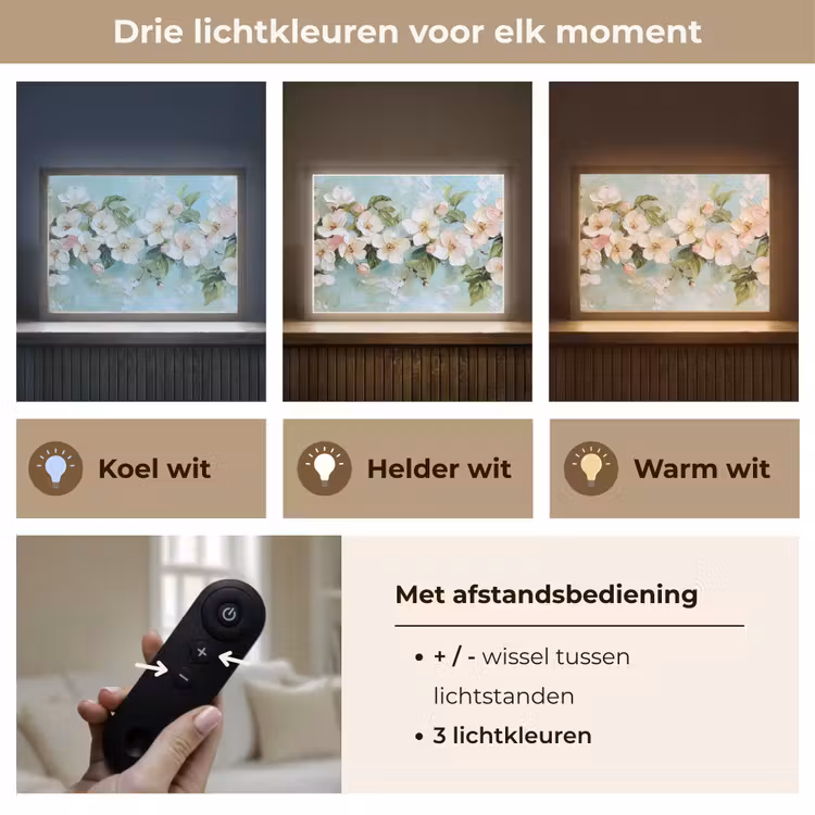 Lightbox - Wandlamp - Bloesem - Bladeren - Lichtblauw — 8