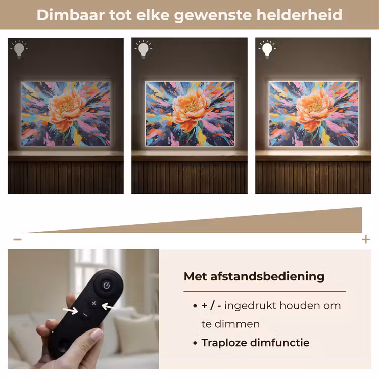 Lightbox - Wandlamp - Bloemexplosie - Felle spatten - Dynamisch — 9