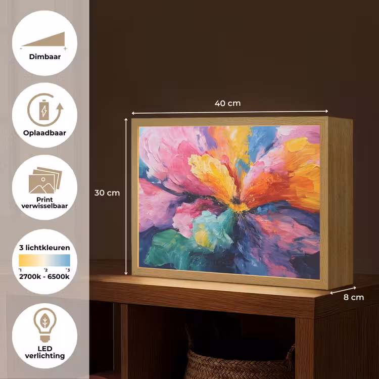 Lightbox - Wandlamp - Bloemexplosie - Veelkleurig - Bewegend — 10
