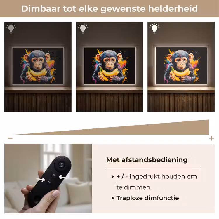 Lightbox - Wandlamp - Aap - Graffiti - Kleurrijk - Bananen - Modern — 9