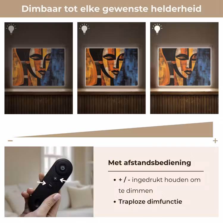 Lightbox - Wandlamp - Abstract - Portret - Kleurvakken — 9