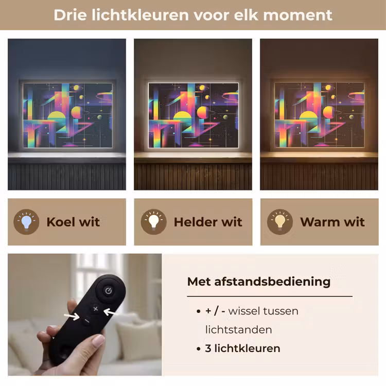 Lightbox - Wandlamp - Abstract - Vormen - Kleurrijk - Lijnen — 8