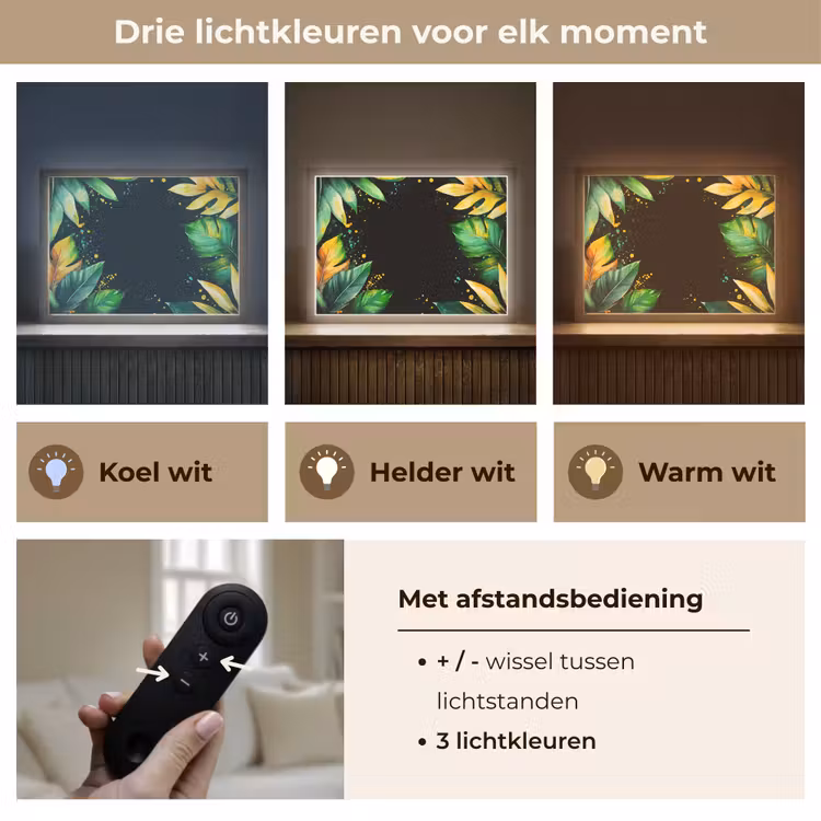 Lightbox - Wandlamp - Bladeren - Groen - Geel - Verf - Jungle — 8