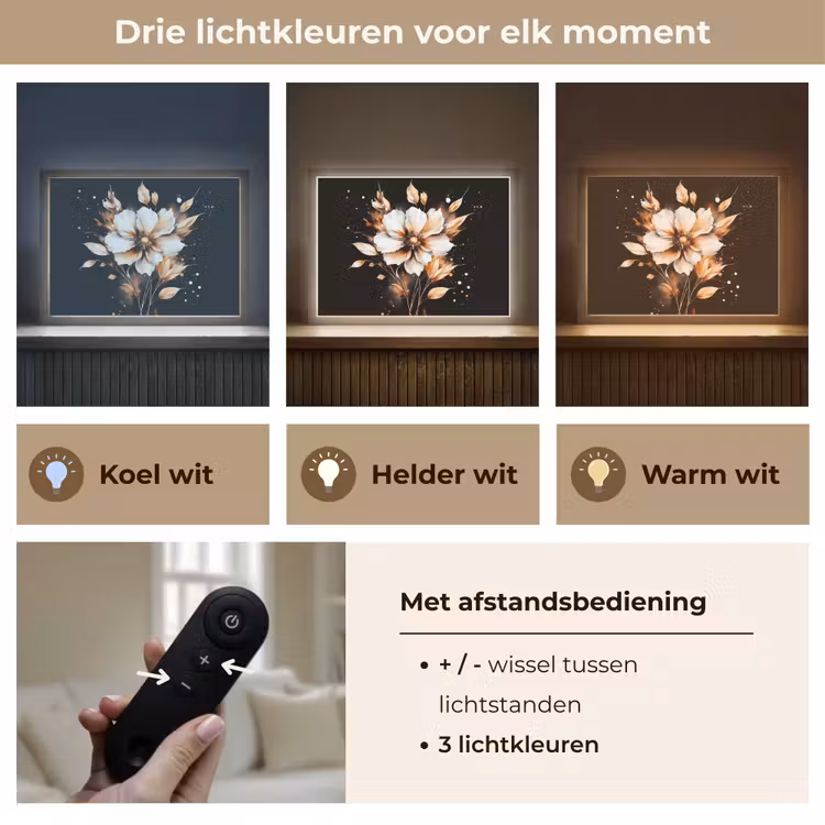 Lightbox - Wandlamp - Bloem - Verf - Goud - Graffiti - Modern — 8