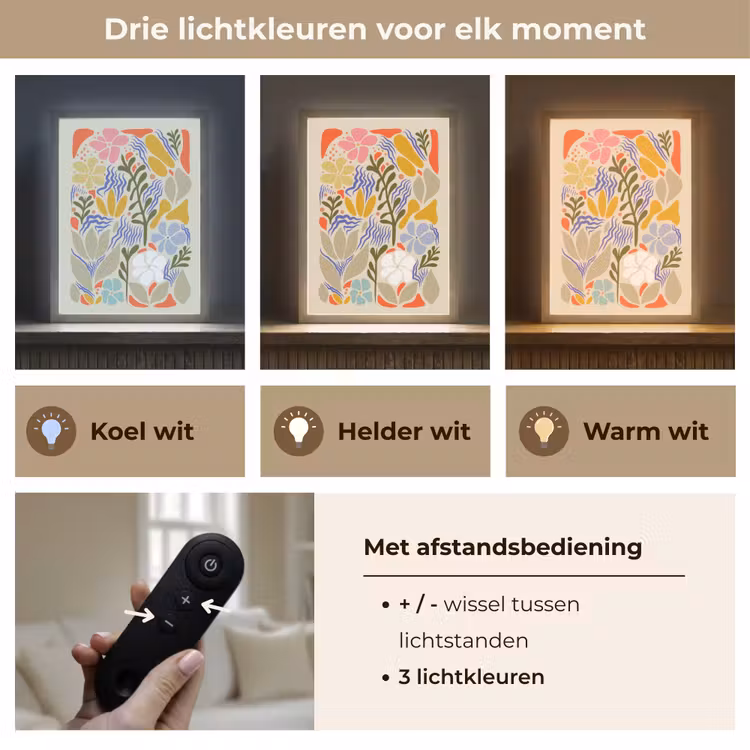 Lightbox - Wandlamp - Abstract - Bloemen - Bladeren — 7