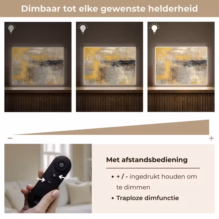 Lightbox - Wandlamp - Abstract - Geel - Modern - Beige — 9