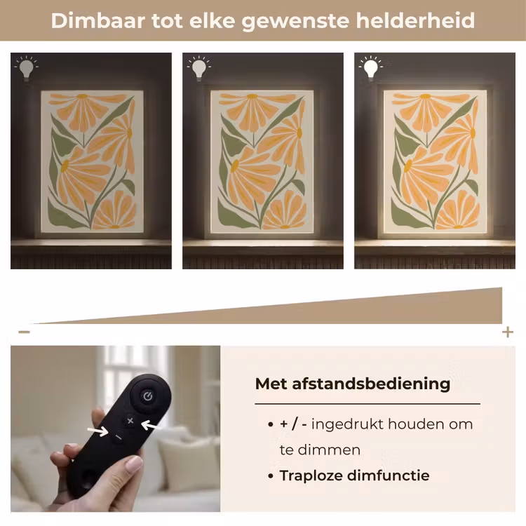 Lightbox - Wandlamp - Blaadjes - Zachtoranje - Bloemen — 8