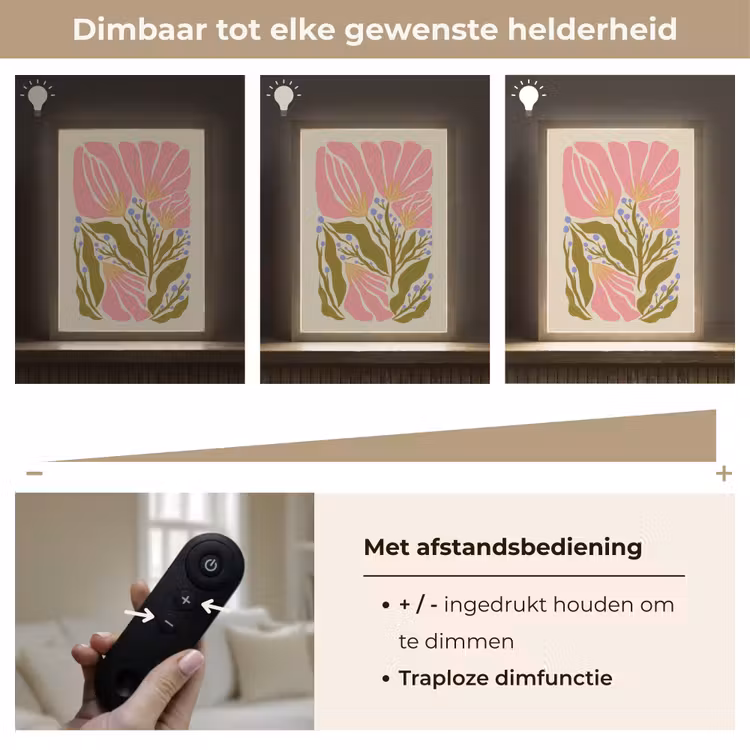 Lightbox - Wandlamp - Bloemen - Bladeren - Abstract - Roze — 8