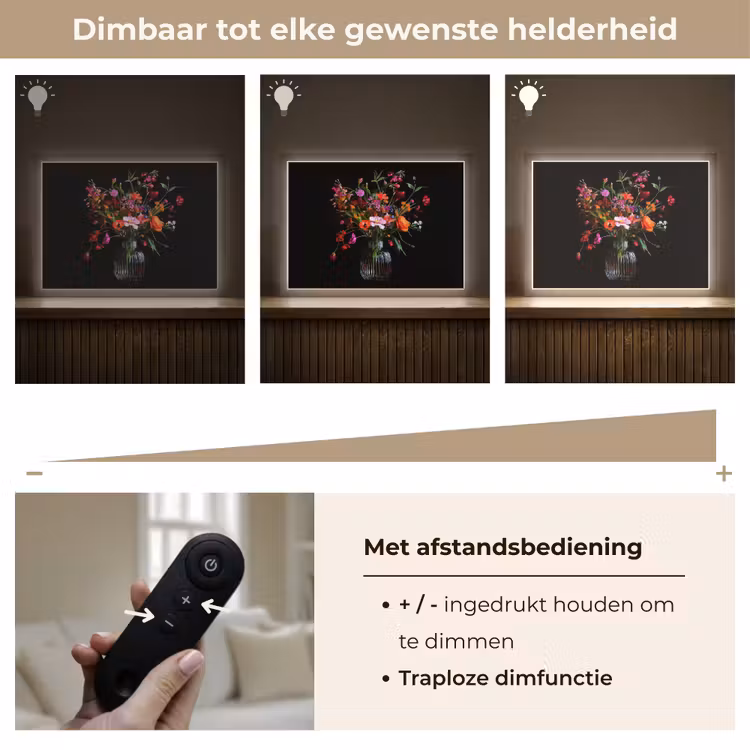 Lightbox - Wandlamp - Boeket - Veldbloemen - Vaas — 9