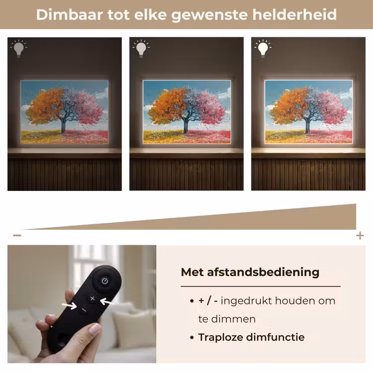Lightbox - Wandlamp - Boom - Kleurrijk - Natuur - Levensboom — 9