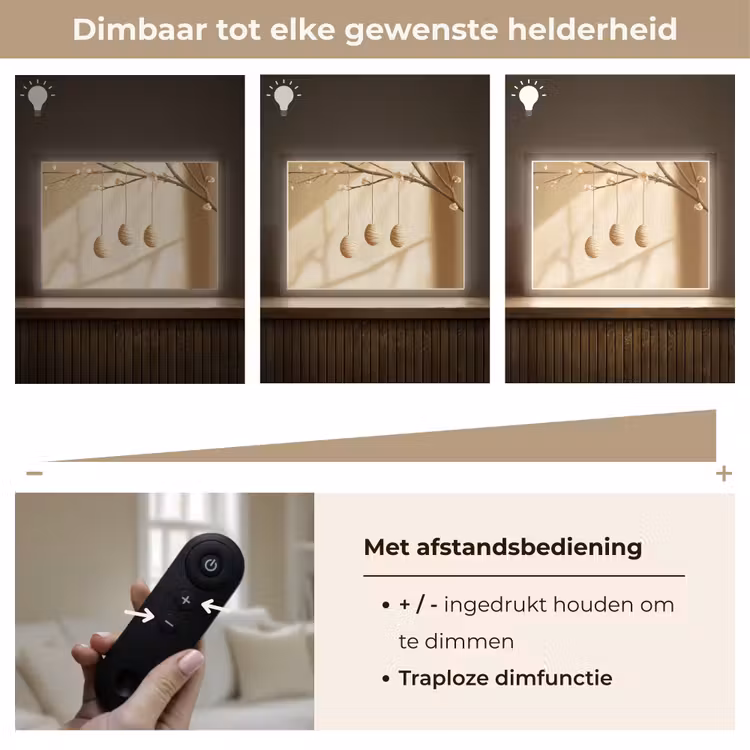 Lightbox - Wandlamp - Beige - Paastak - Eieren — 9