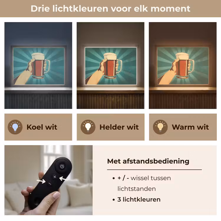 Lightbox - Wandlamp - Bierglas - Schuim - Retro - Groen — 8