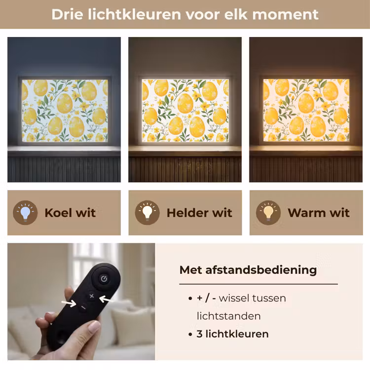 Lightbox - Wandlamp - Bloemen - Paaseieren - Geel — 8